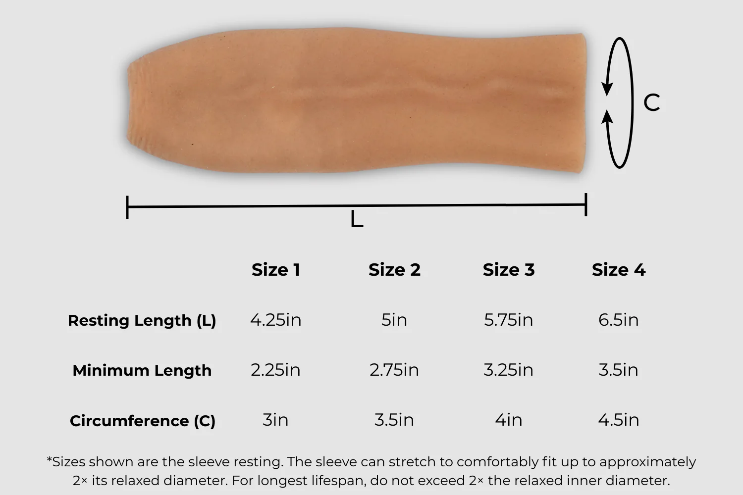 MorMe Foreskin Sleeve - Custom Fit Edition - Image 3