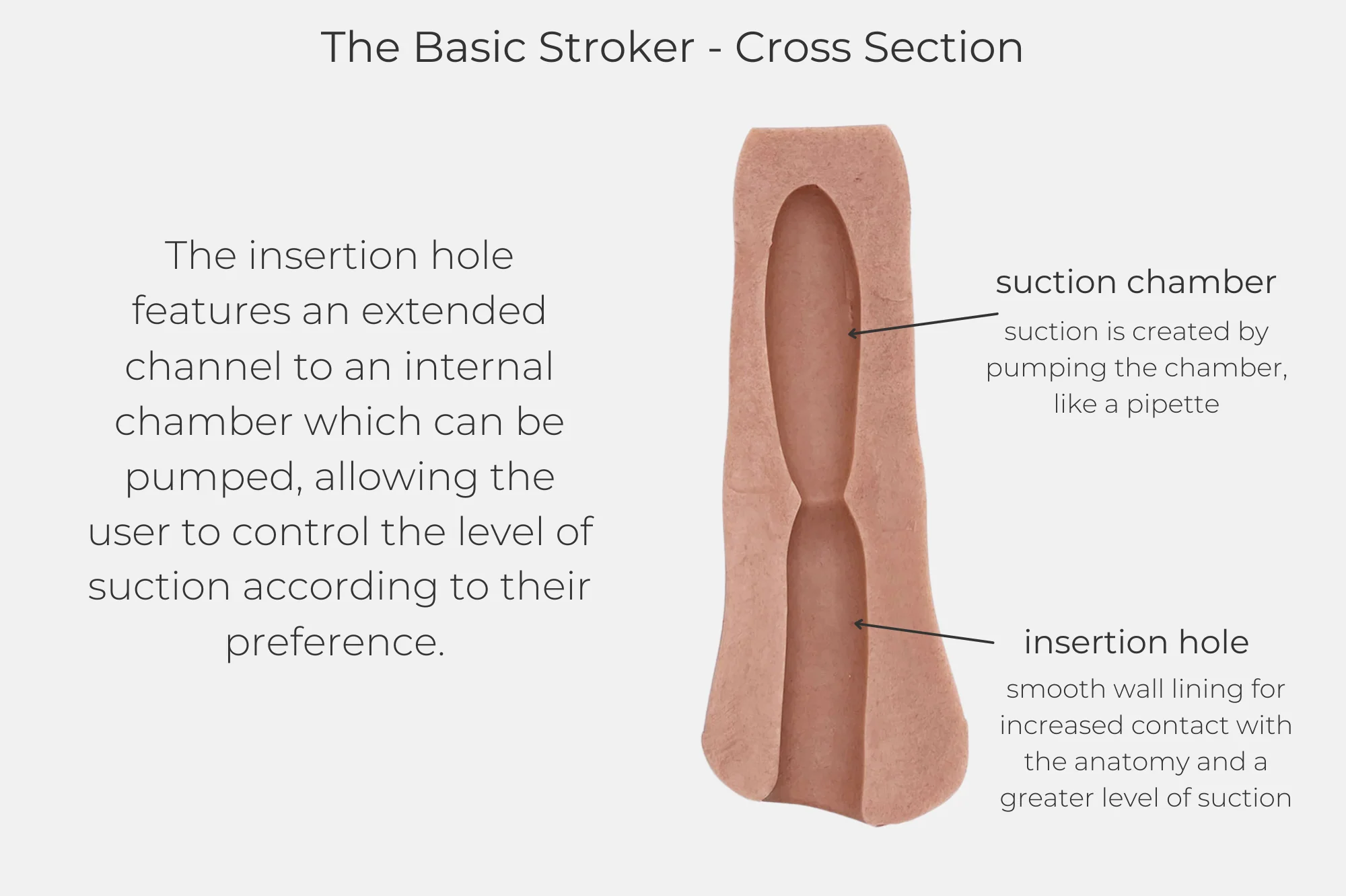 MorMe Basic Stroker - Image 4