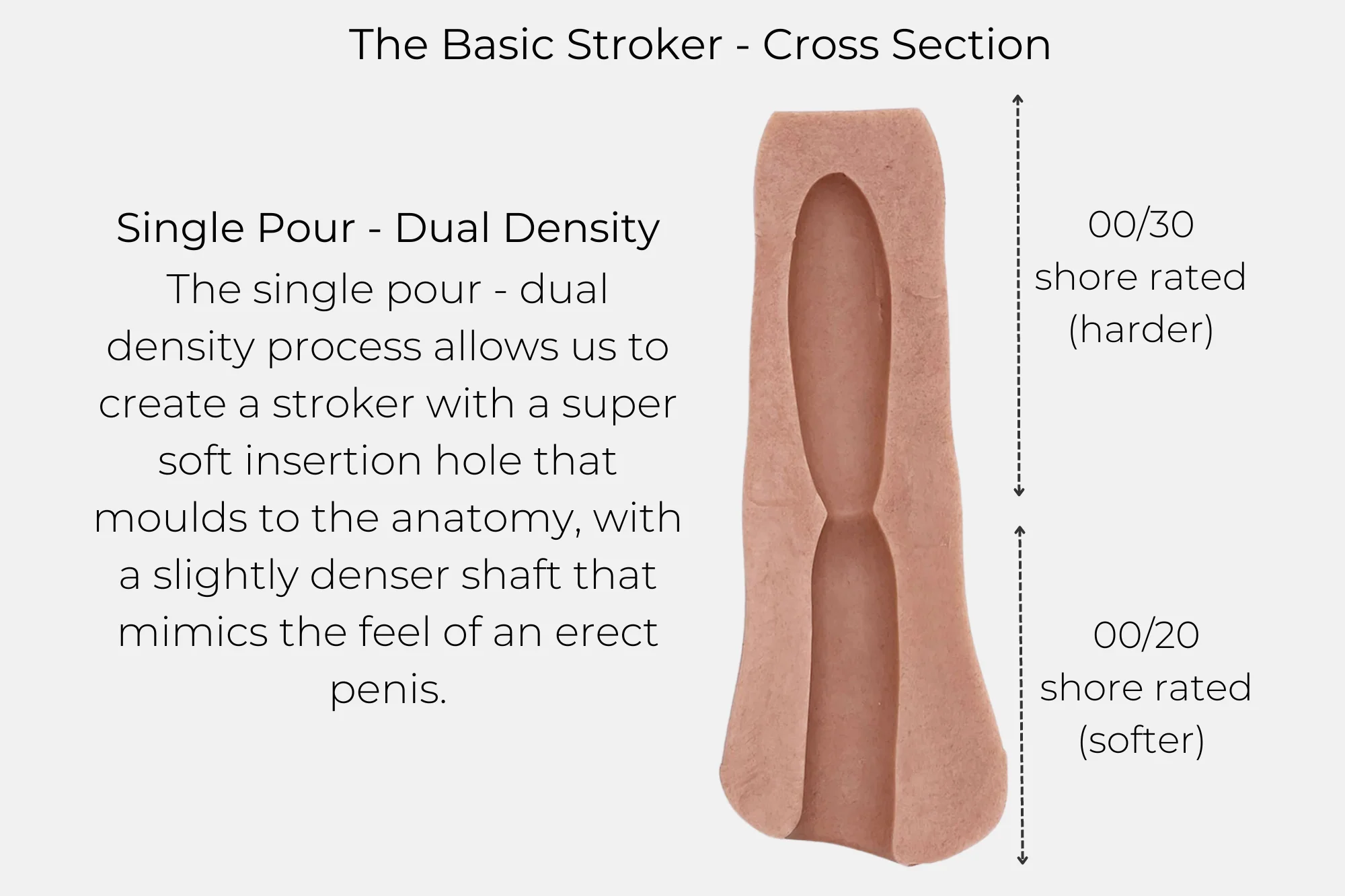 MorMe Basic Stroker - Image 5