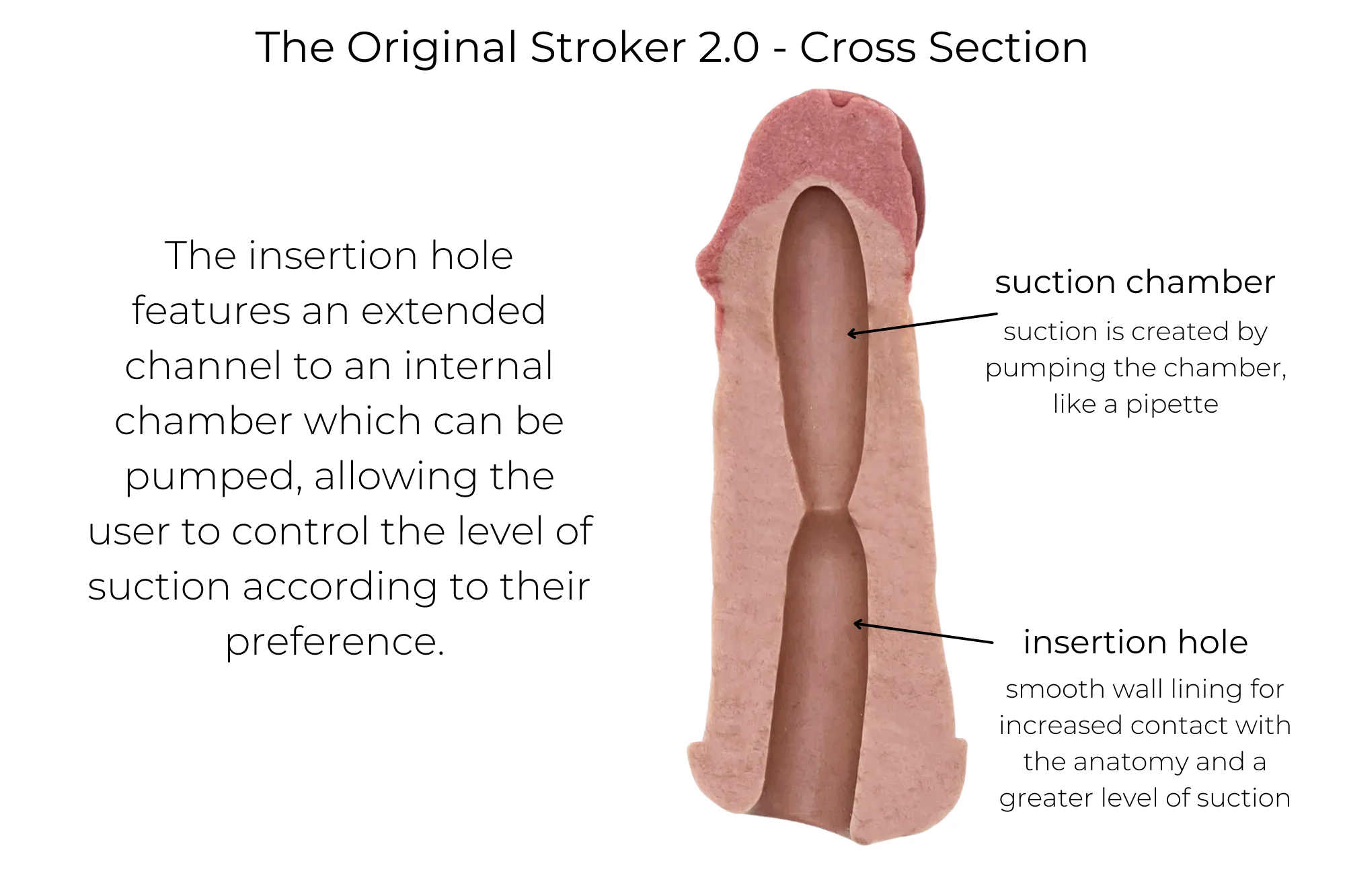 MorMe Original Stroker 2.0 - Image 3