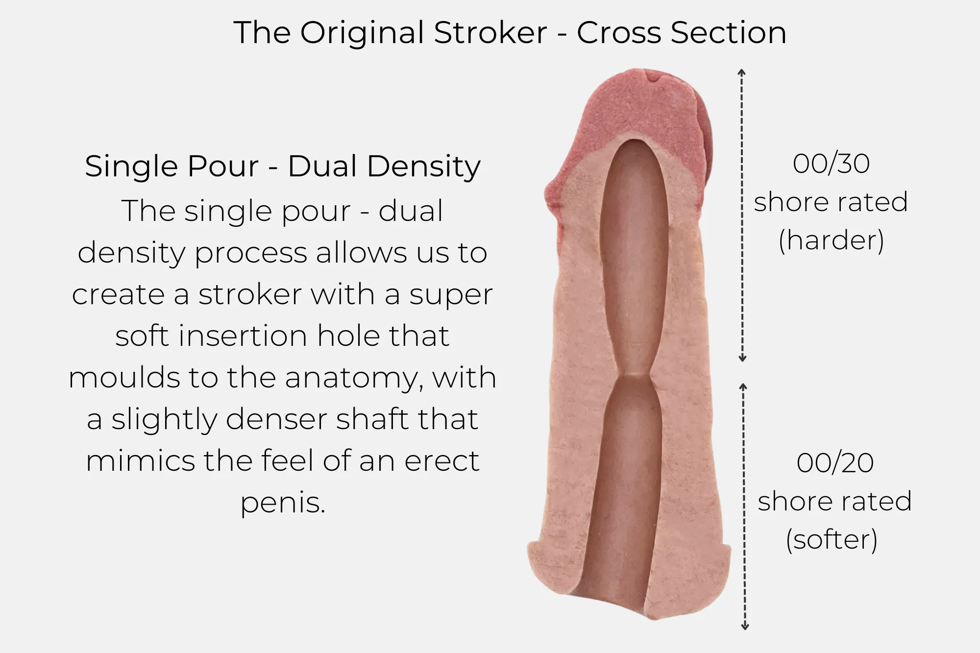 MorMe Original Stroker 2.0 - Image 4